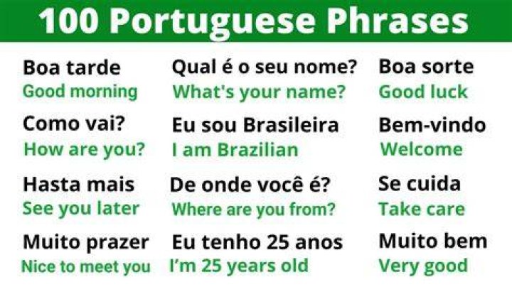 What Is The Meaning of Esheba On Tiktok? Portuguese Word Translation & Urban Dictionary Use