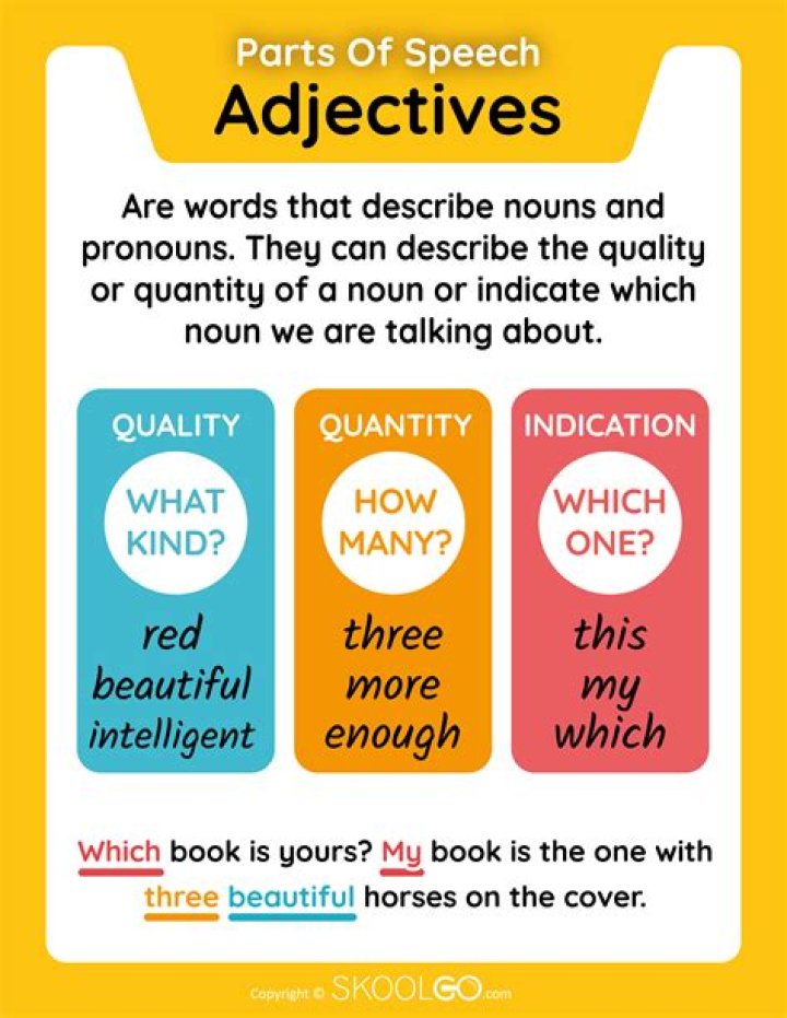 What part of speech is they