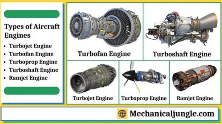 What type of engine does a scion frs have