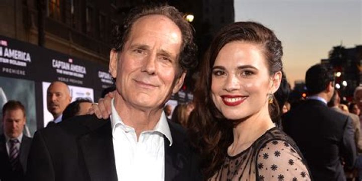 Who Are Tutu Atwell Parents? Height Weight and Girlfriend Name