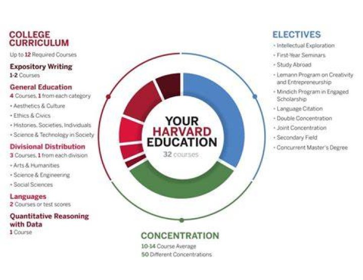 Who Is Lilia Kilburn Harvard? What You Need To Know About John Comaroff Accuser