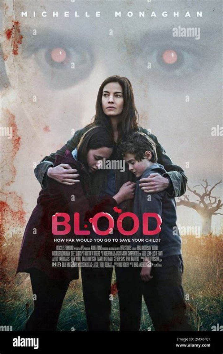 Who Is Skylar Morgan Jones From Blood? Age Parents And Family