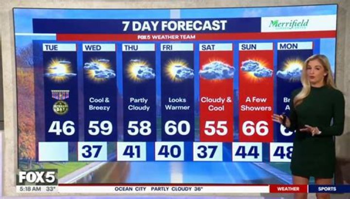 Why Is Taylor Grenda Leaving WBAL? Meteorologist Left TV After Five Successful Years