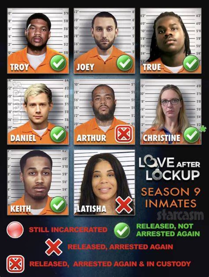 Why was Love Chelji Arrested? itschelji Real Name Exposed
